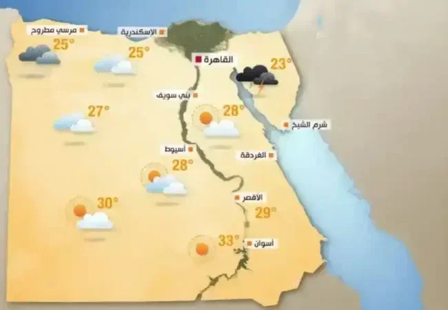 Egypt-Temperatures-in-December-Best-Mini-Guide-EgyptaTours-Featured-Image