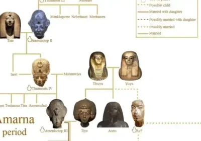 The-Tree-of-the-kings-of-the-18th-Dynasty-of-Ancient-Egypt-EgyptaTours