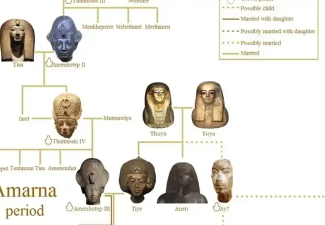 The-Tree-of-the-kings-of-the-18th-Dynasty-of-Ancient-Egypt-EgyptaTours