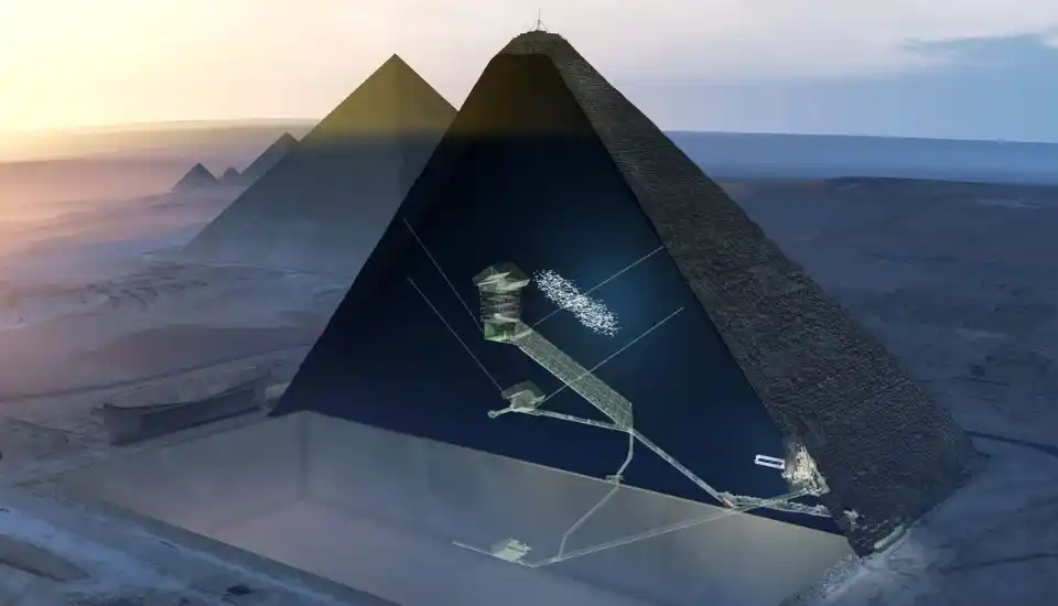 The Subtle Energy of The Pyramid