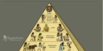 The Ancient Egypt Social Pyramid: A Complete Guide