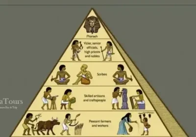 Ancient-Egyptian-Social-Pyramid-EgyptaTours-Featured-Image