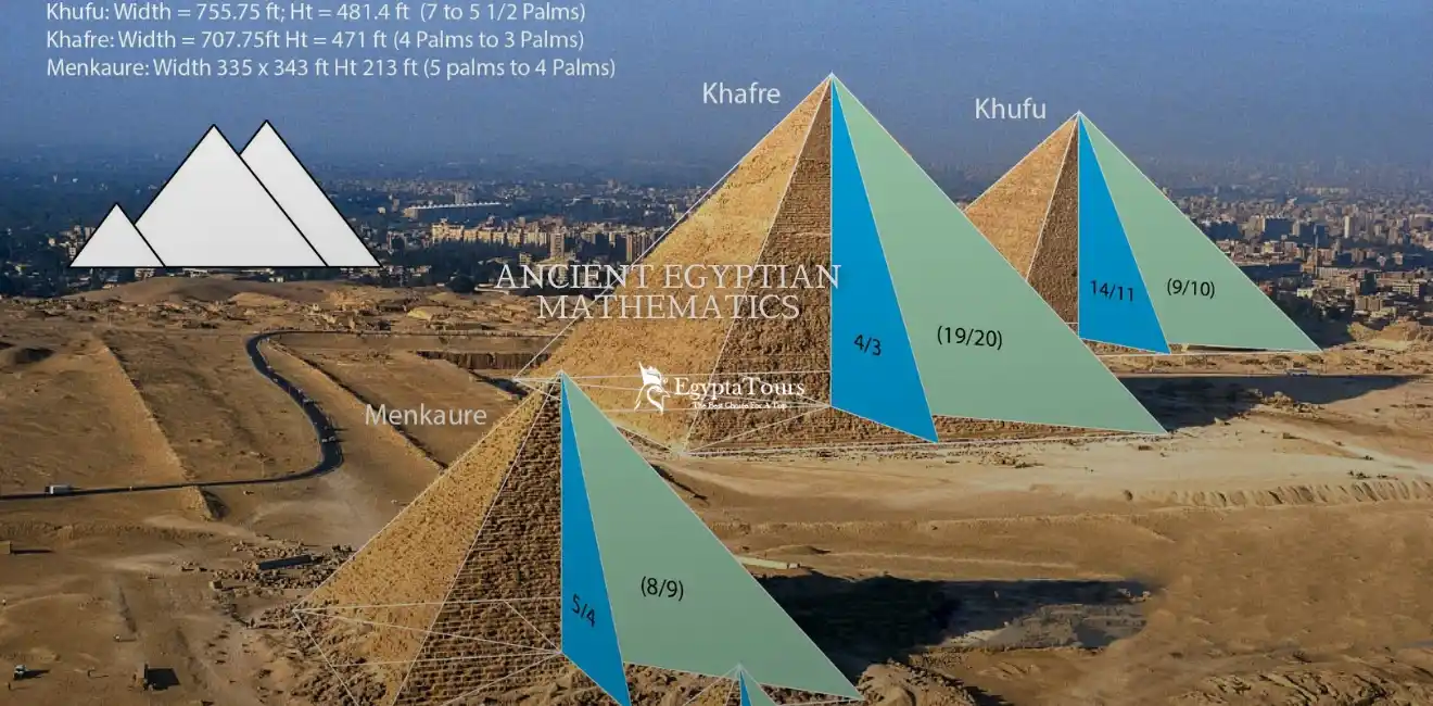 Ancient Egyptian Mathematics 4 The-Role-of-Geometry-and-Ancient-Egyptian-Mathematics-Ancient-Egyptian-Engineering