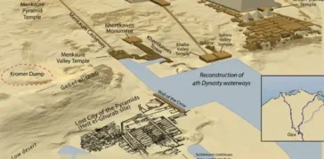 Ancient Egypt Geography