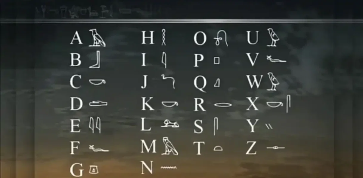 Hieroglyphics Alphabet