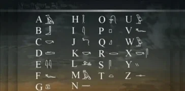 Hieroglyphics Alphabet