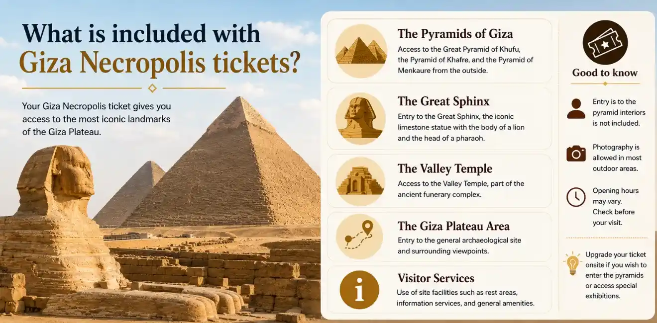 What-is-included-with-Giza-Necropolis- tickets-EgyptaTours